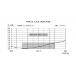 sirio-so-868-915-antena-bazow_33804.jpg