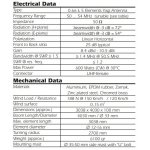 sirio-sy-50-5-antena-bazowa-t_20900.jpg