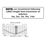 sirio-ta-27-inox-antena-cb-be_21169.jpg