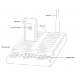 system-kolejkowy-do-baru-rest_25722.jpg