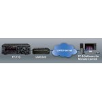 yaesu-ft-710-radiotelefon-ama_36055.jpg