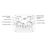 zasilacz-awaryjny-ups-1500w-3_36784.jpg